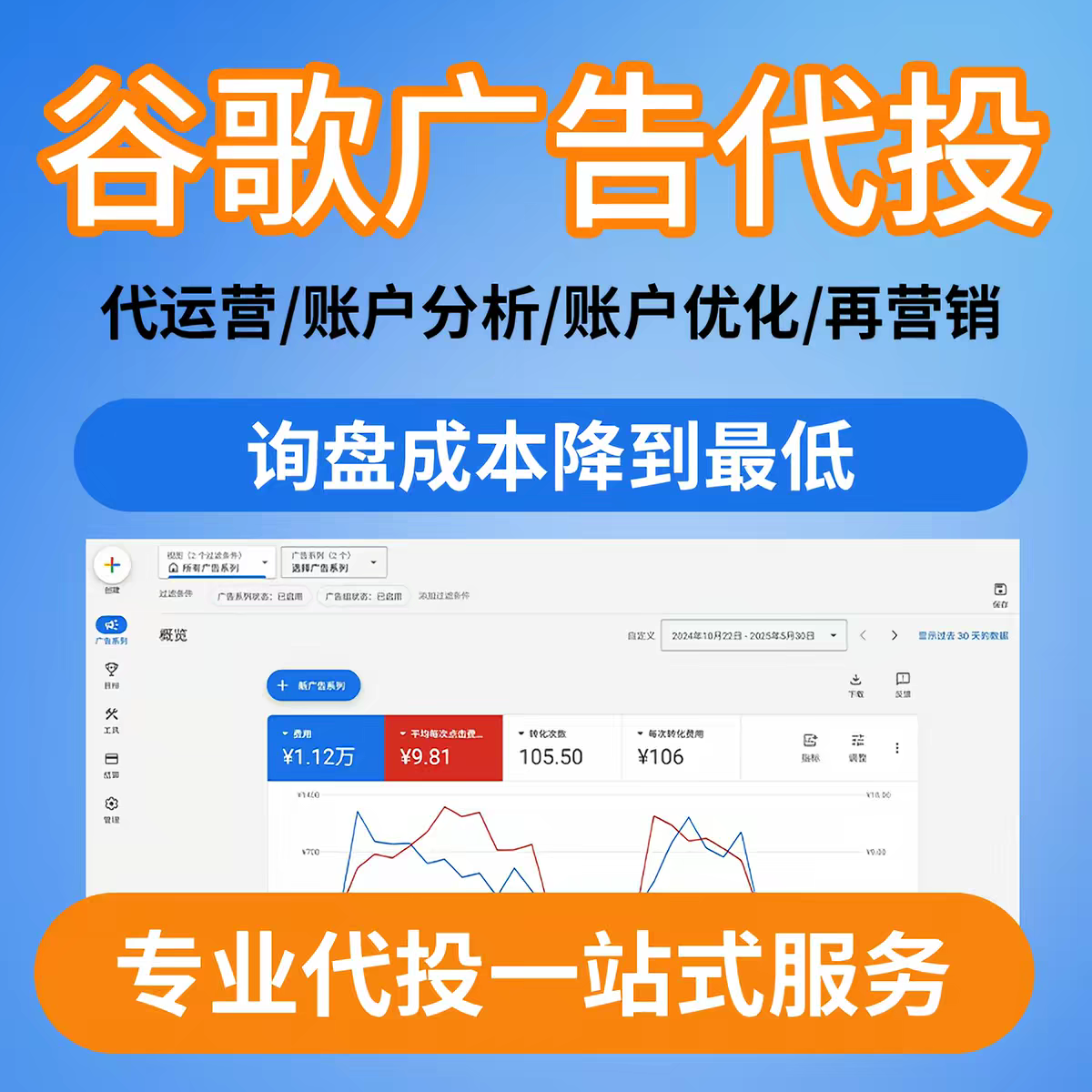 Facebook广告数据